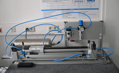 Versuchsaufbau mit kolbenstangenlosem Pneumatik-Zylinders